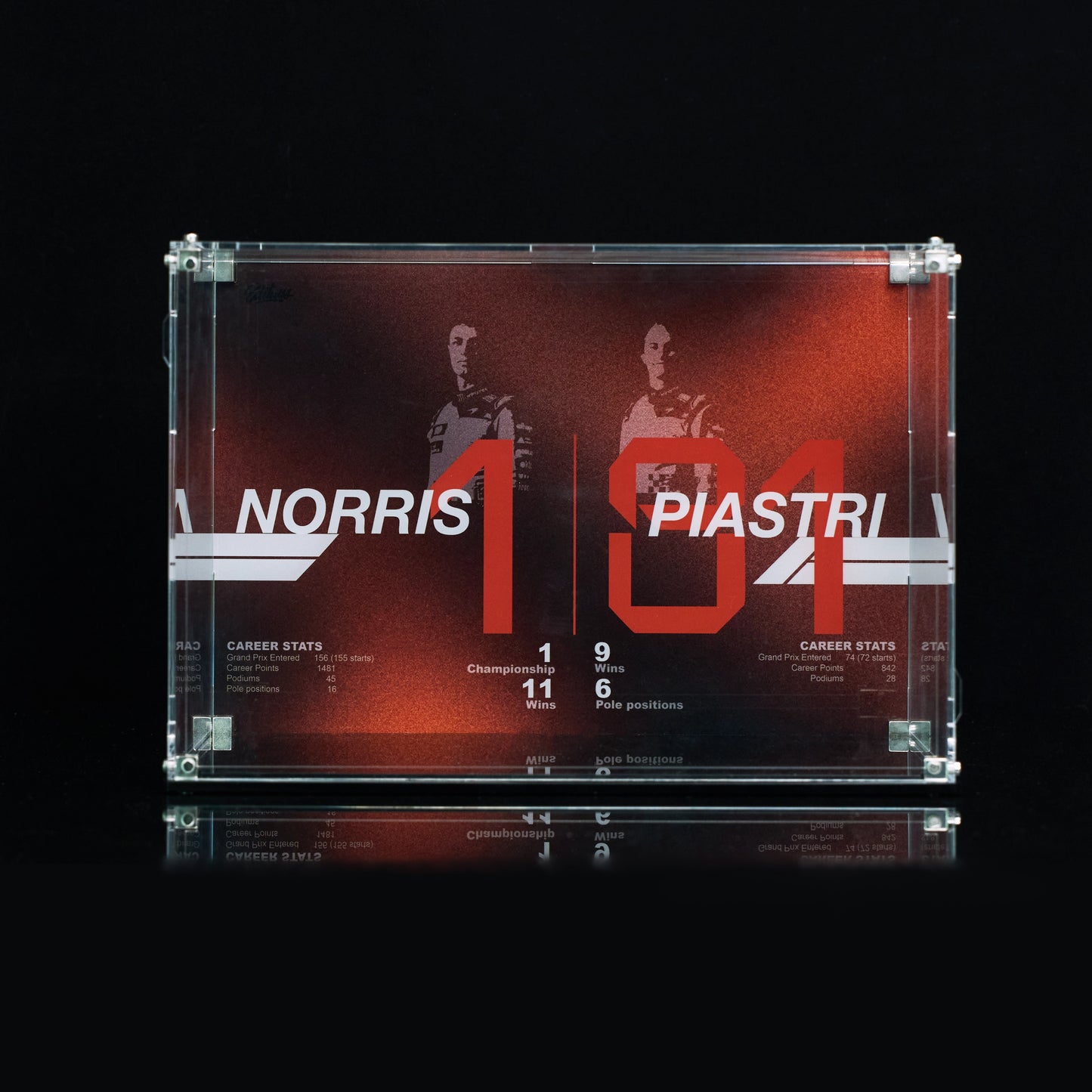 Premium Acrylic Wall Mount Display Case for LEGO® F1 McLaren Team Helmets 43017 & 43023